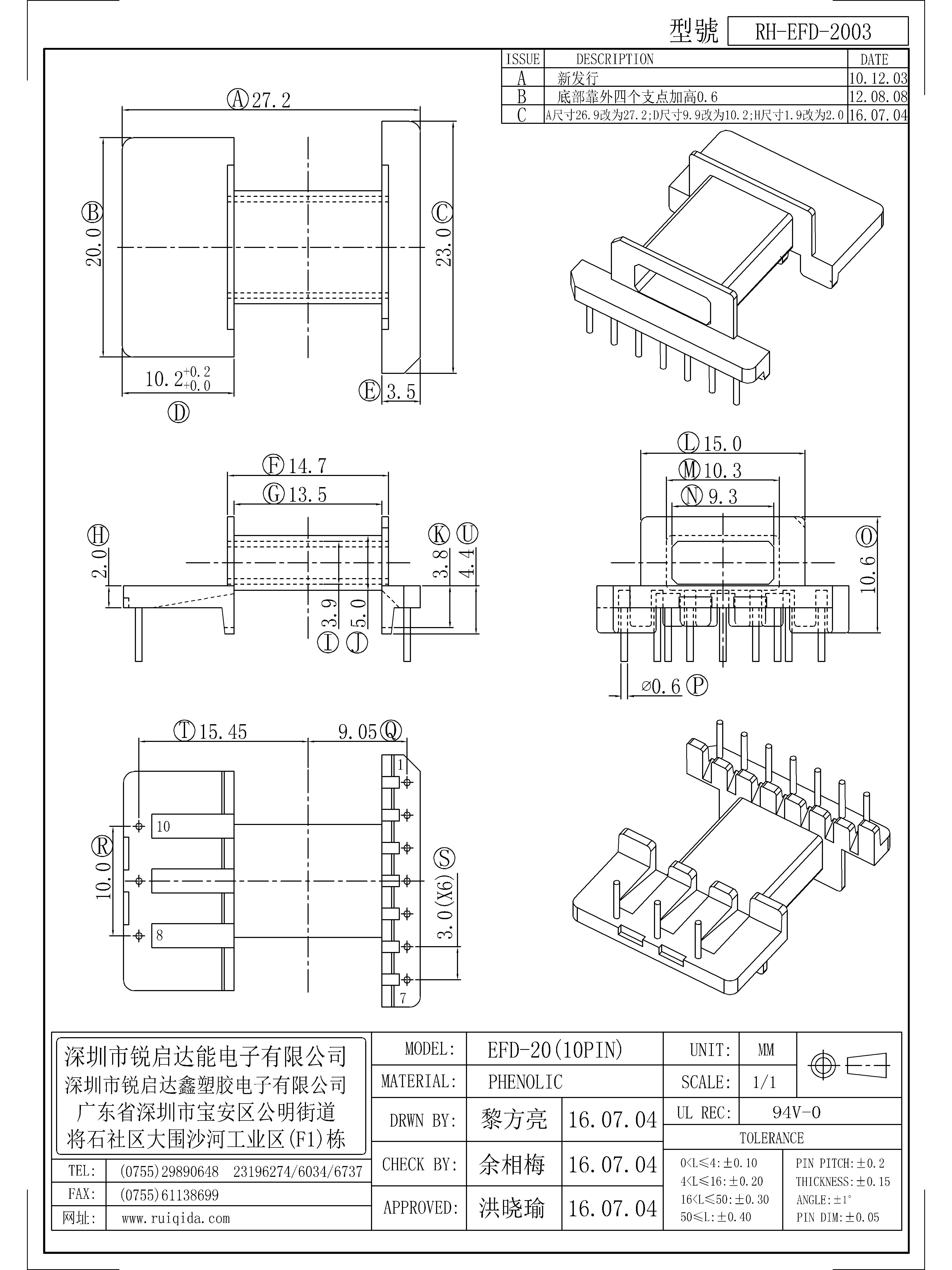 EFD-2003.jpg